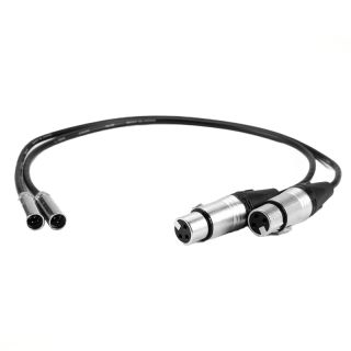 Blackmagic Video Assist Mini XLR Cables