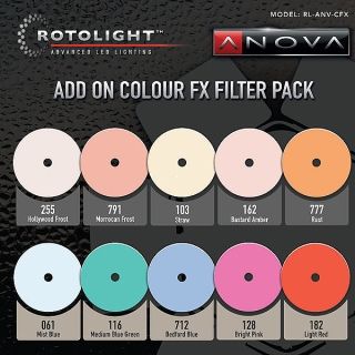Rotolight ANOVA 10 Piece add on Colour FX pack